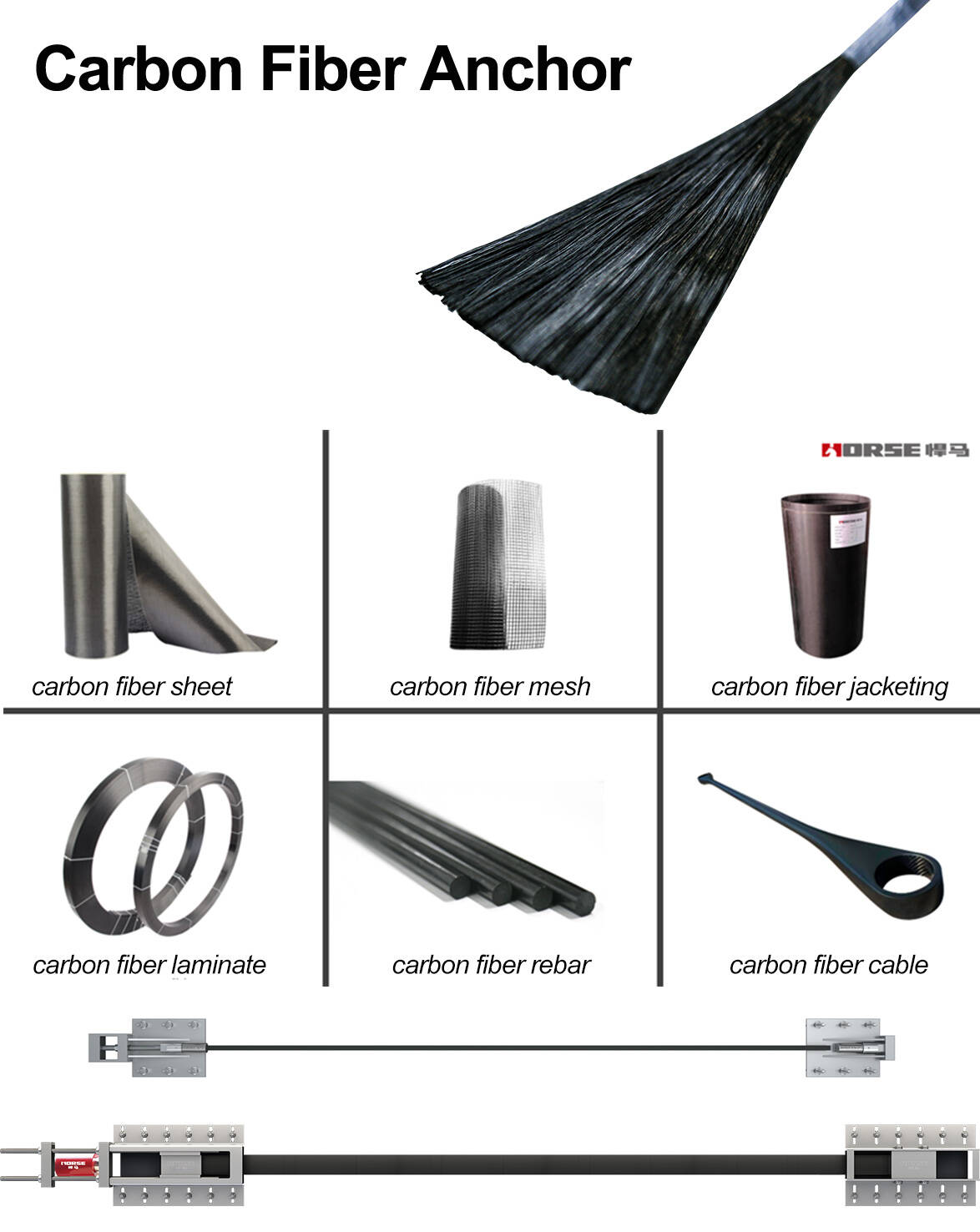 Horse Construction carbon fiber strengthening products Horse Construction carbon fiber strengthening products
