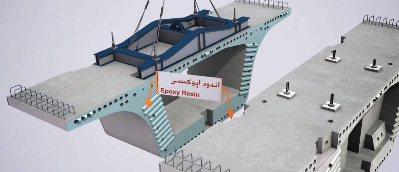 Epoxy For Precast Segmental Bridge Construction Epoxy For Precast Segmental Bridge Construction