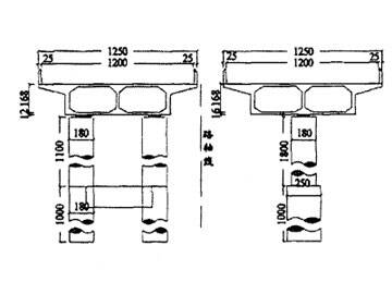 Carbon Fiber Reinforcement Technology In Bridge Maintenance